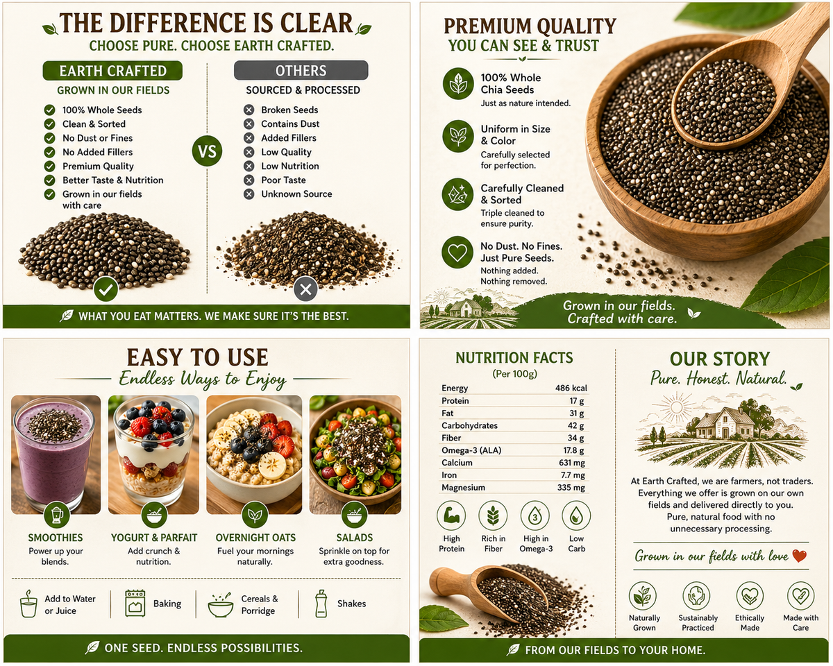 Whole Chia Seeds | From Our Farms to Your Home | 100% Natural & Unprocessed | Triple Sorted | No Dust & Stone | Rich in Fiber, Protein & Omega 3 | Non-GMO Superfood